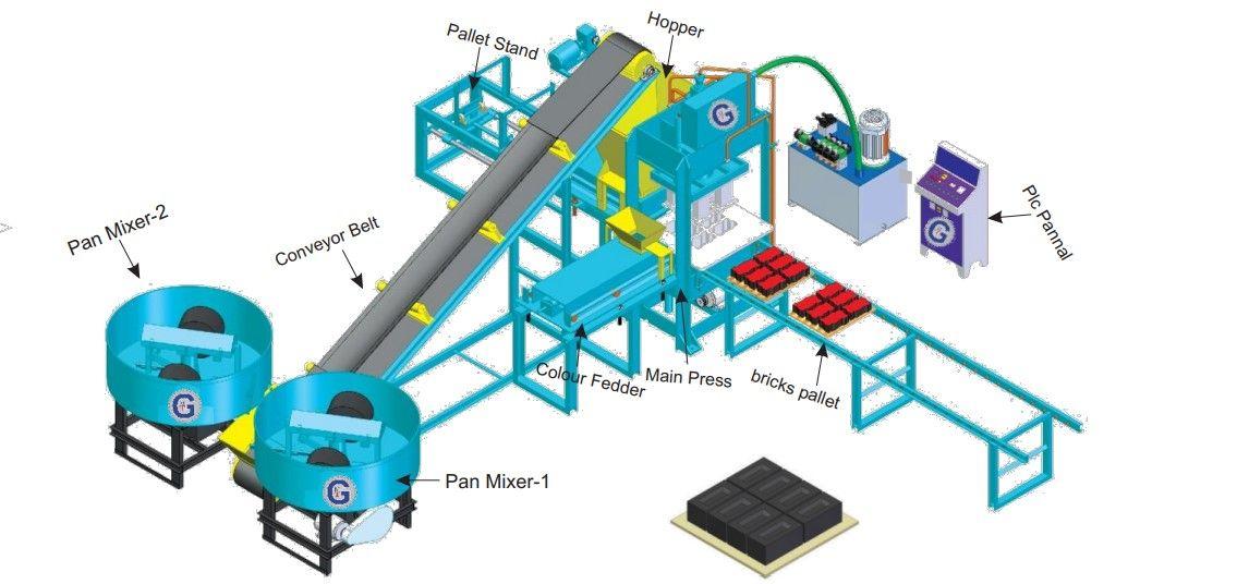Gaurav GMT 02 Fully Automatic Colour Paver Block  Macking Machine
