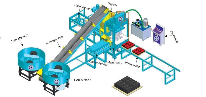 Gaurav GMT 02 Fully Automatic Colour Paver Block  Macking Machine