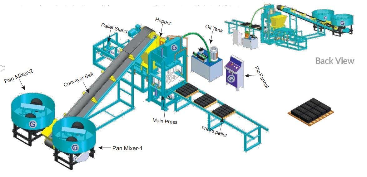Gaurav GMT 03 Fully Automatic Fly-ash Block Making Machine