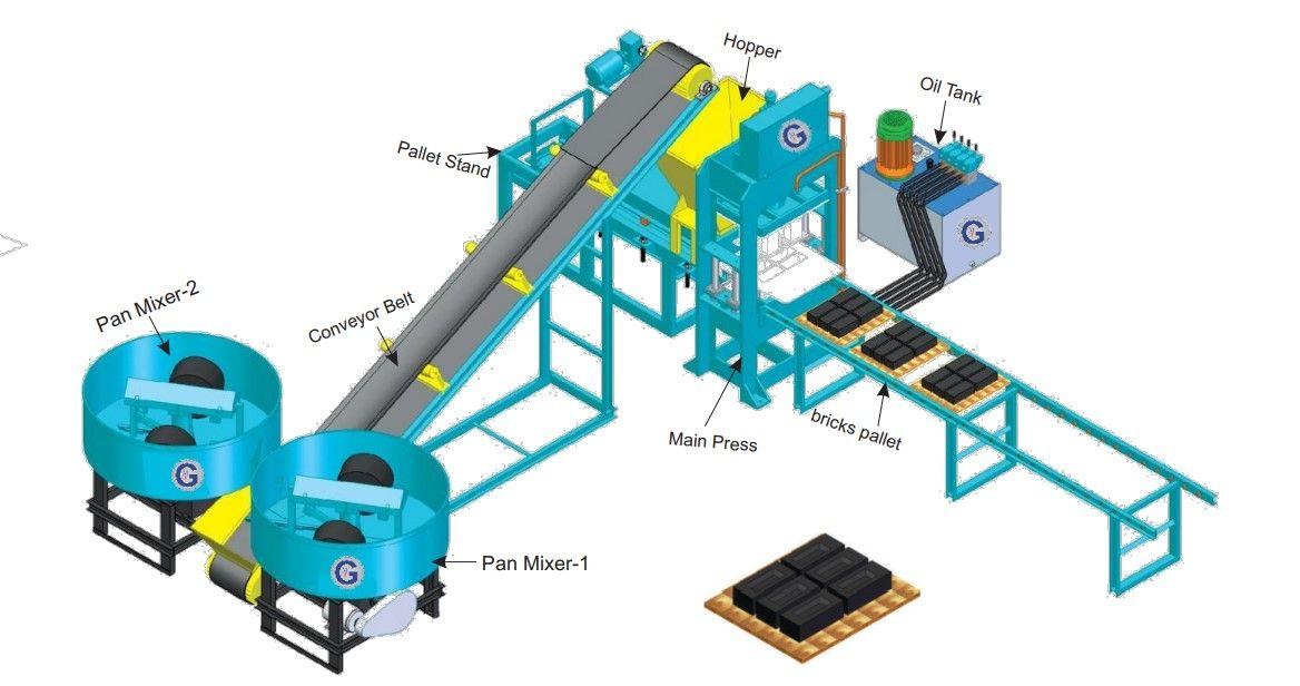 Gaurav GMT 05 Semi Automatic Fly-ash Block Making Machine