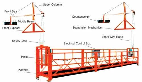 ZLP 800 Suspended Platform | 500 kg Semi-Automatic Galvanized Hanging Scaffold 4