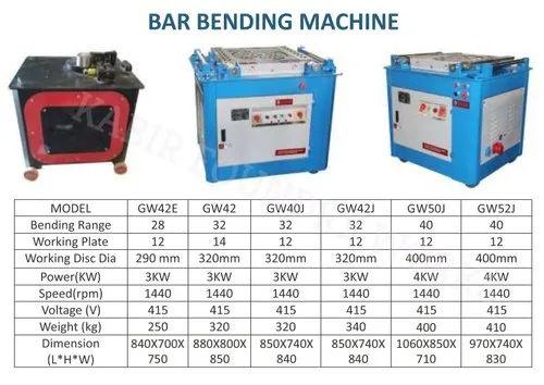GW42E Automatic Bar Bending Machine – 250kg Heavy Duty Rebar Bender