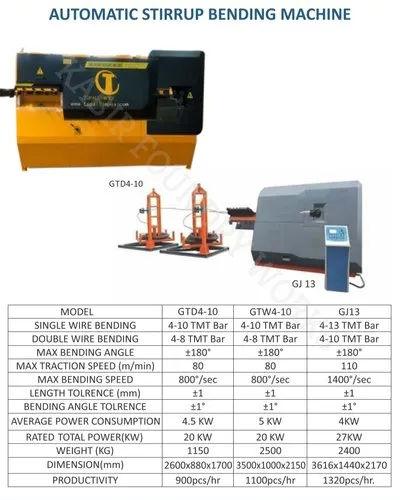 KABIR-POWER GTD4-10 Automatic Stirrup Bending Machine | 900 pcs/hr Rebar Bender