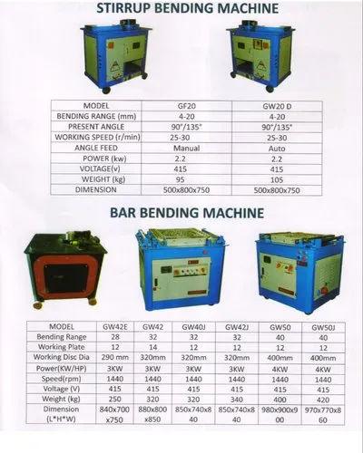 Maruti Semi Automatic TMT Bar Bending Machine Up to 32mm | 5 HP Heavy Duty