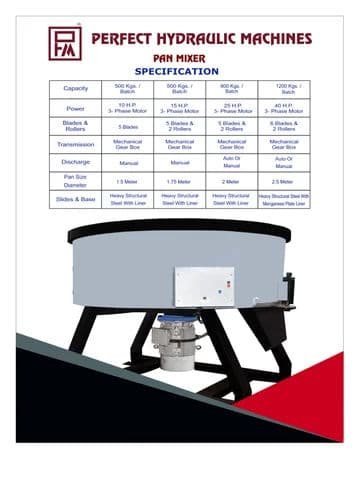 Fully Automatic Brick Making Machine | 2250 Bricks/Hour Hydraulic Vibro System 2